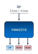VMM5330 3端子