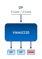 VMM5330 3端子